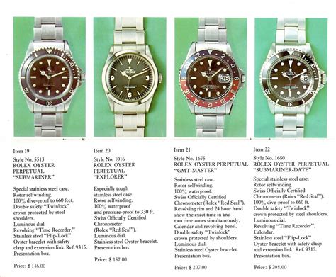 style rolex|Rolex catalog with prices.